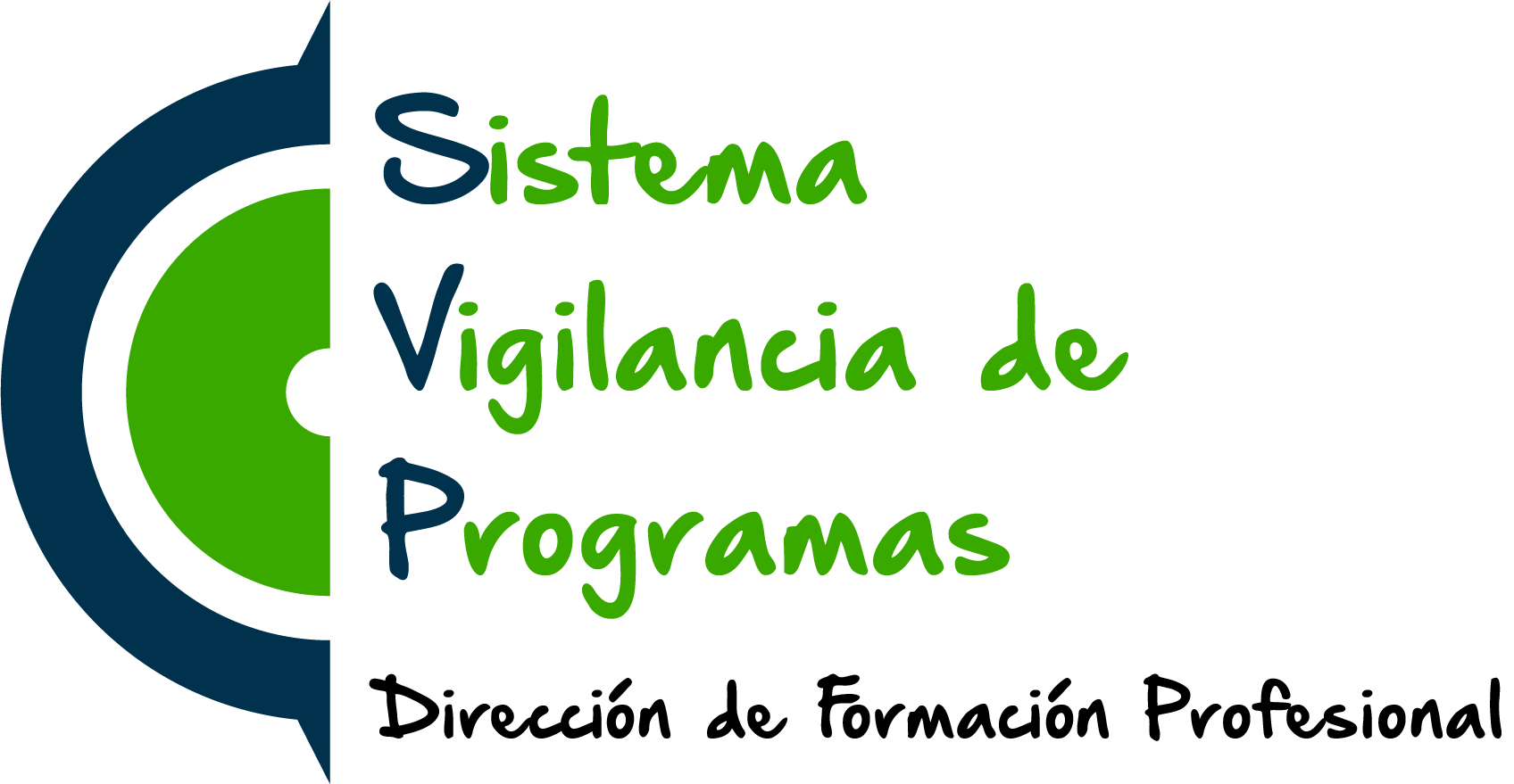 Sistema Vigilancia de Programas